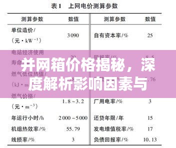 并网箱价格揭秘,深度解析影响因素与行情分析