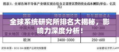 全球系统研究所排名大揭秘,影响力深度分析!