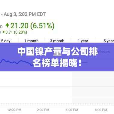 中国镍产量与公司排名榜单揭晓!