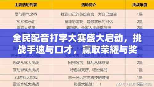 全民配音打字大赛盛大启动,挑战手速与口才,赢取荣耀与奖励!
