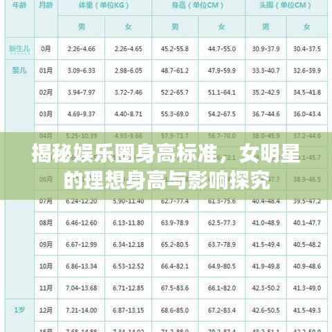 揭秘娱乐圈身高标准,女明星的理想身高与影响探究