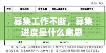 募集工作不断,募集进度是什么意思