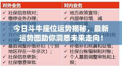 今日斗牛座位运势揭秘,最新运势图助你洞悉未来走向!