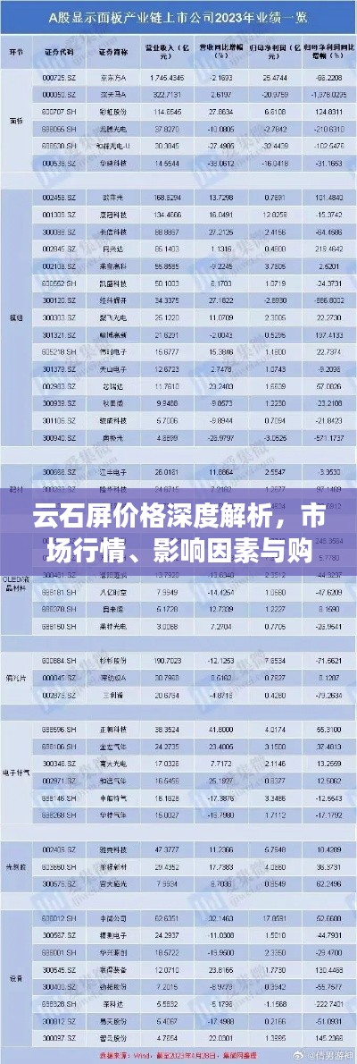 云石屏价格深度解析,市场行情、影响因素与购买建议