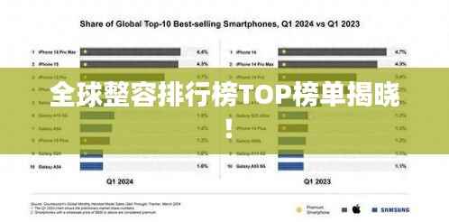 全球整容排行榜TOP榜单揭晓!